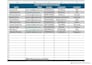 data entry, excel work and copy paste tasks